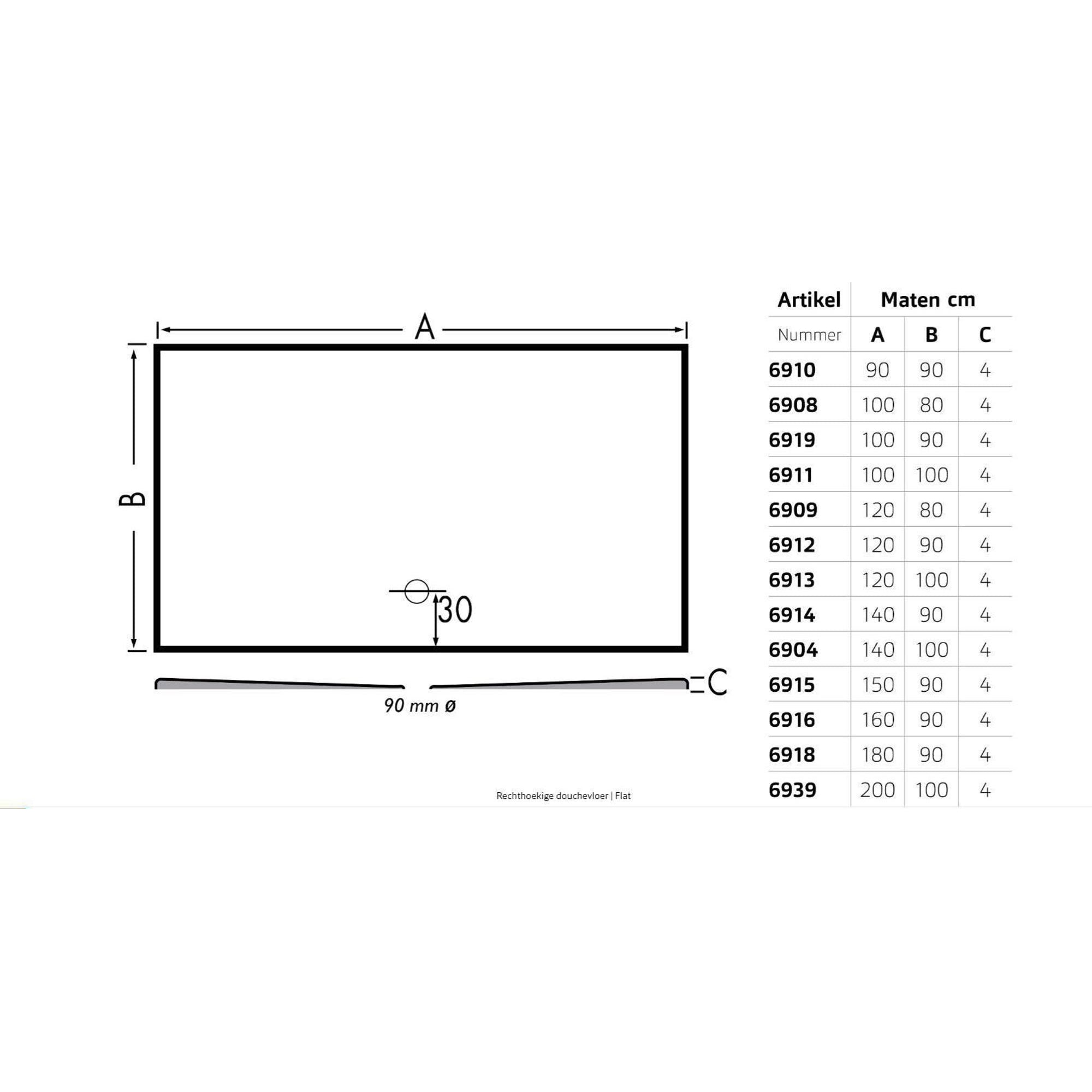 Xenz | Flat | Douchevloer | 90x90x4cm | rechthoek | Acryl Wit